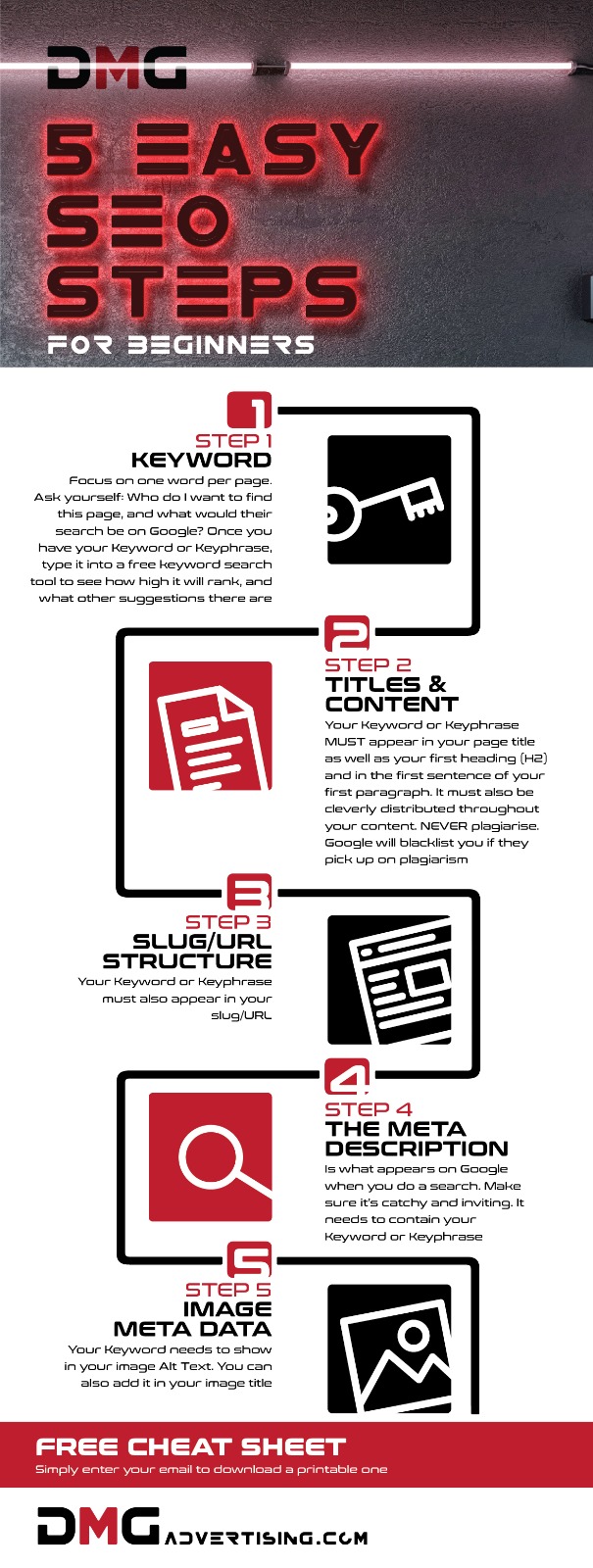 SEO for Beginners Cheat Sheet